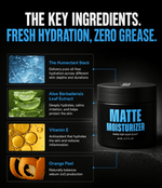 Matte Moisturizer key ingredients — the humectant stack, aloe, vitamin E, orange peel