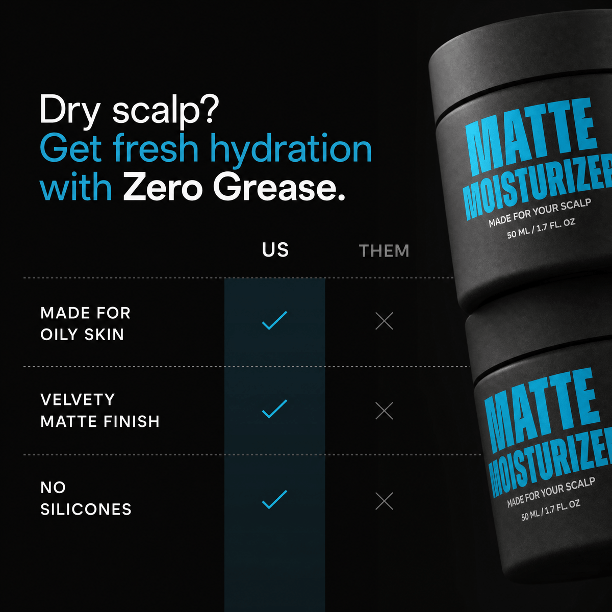 Matte Moisturizer on a shaved head